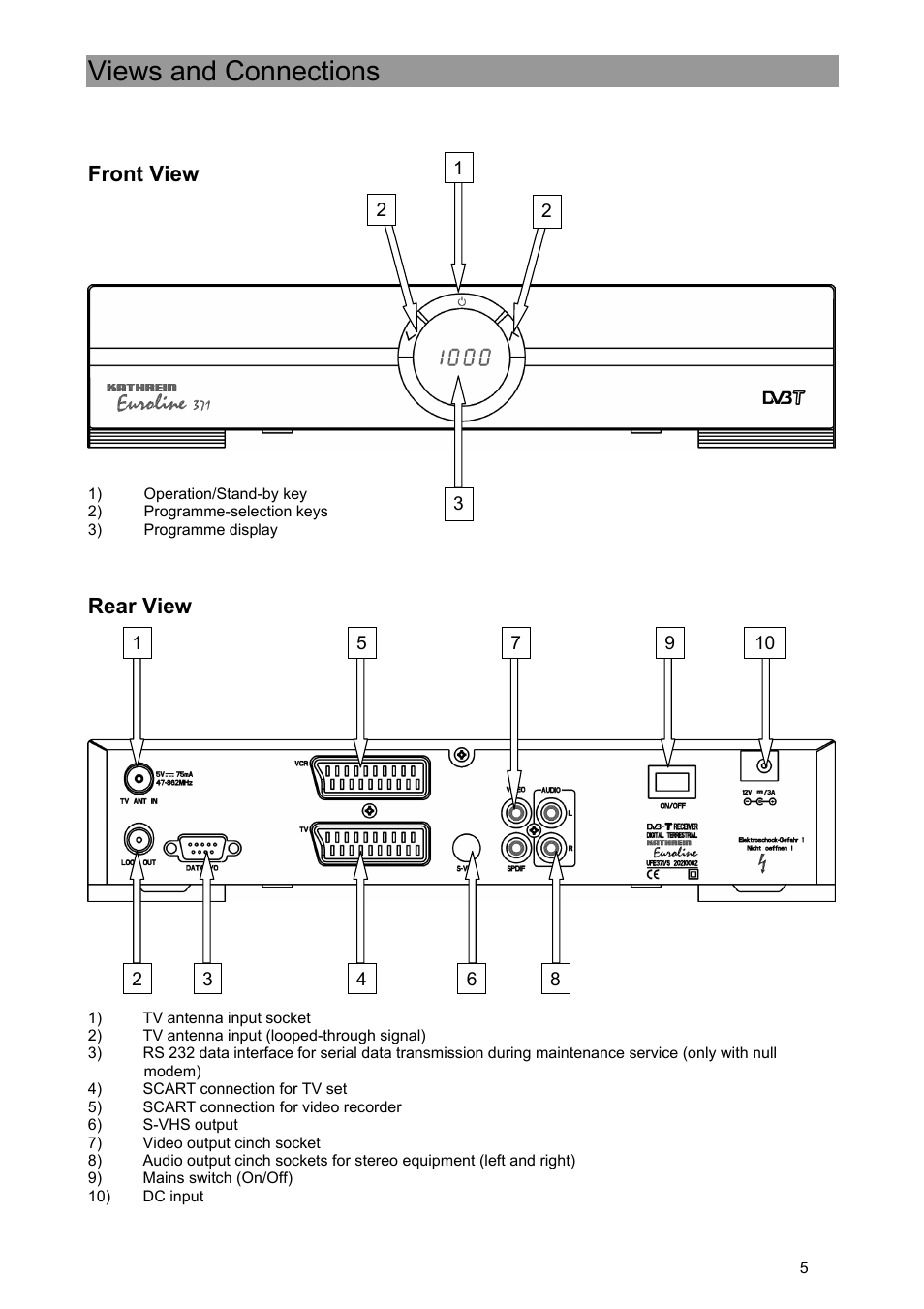 Views and connections, Front view, Rear view | Kathrein UFE 371/S User Manual | Page 5 / 36
