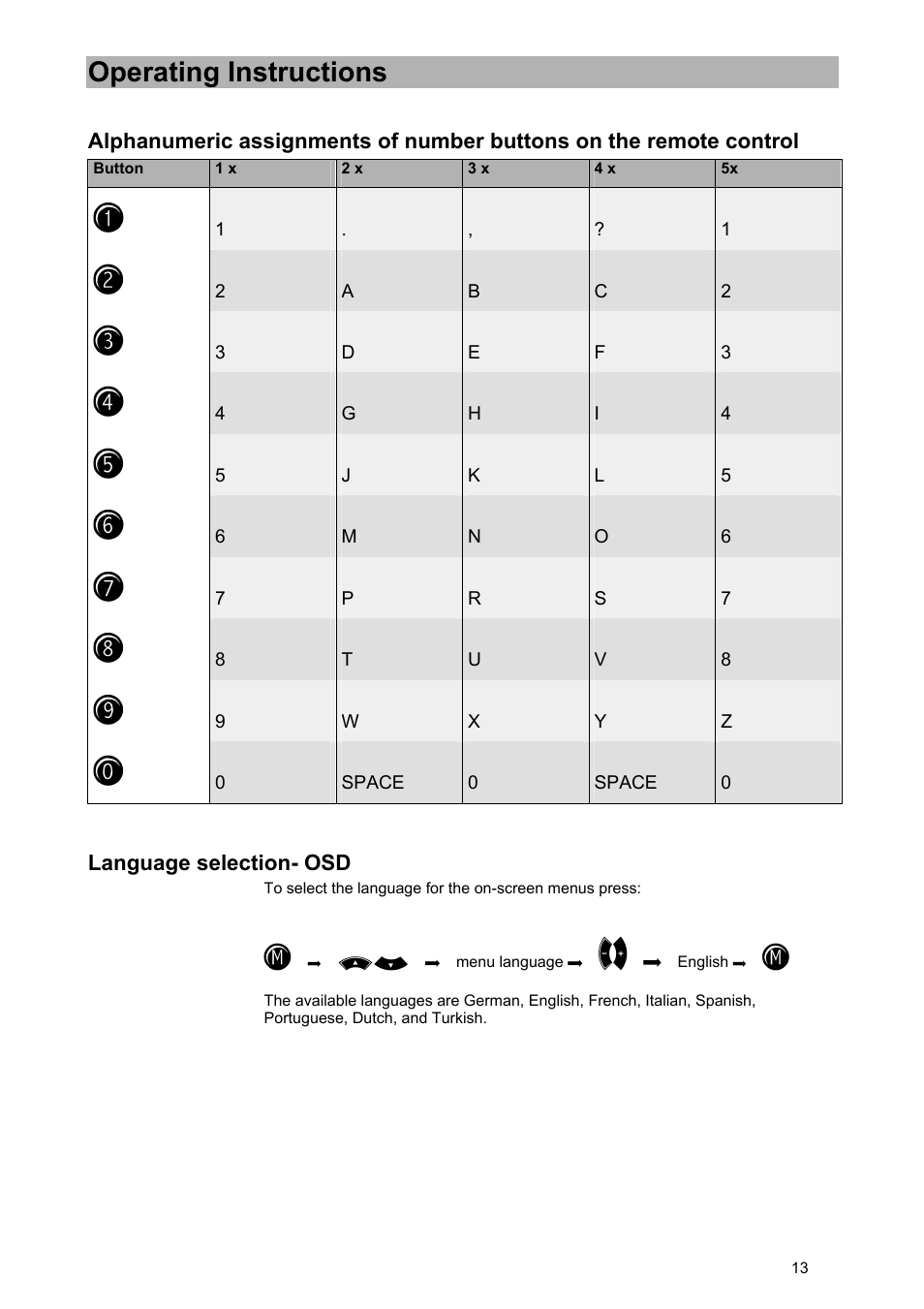 Operating instructions | Kathrein UFD 540 User Manual | Page 13 / 80