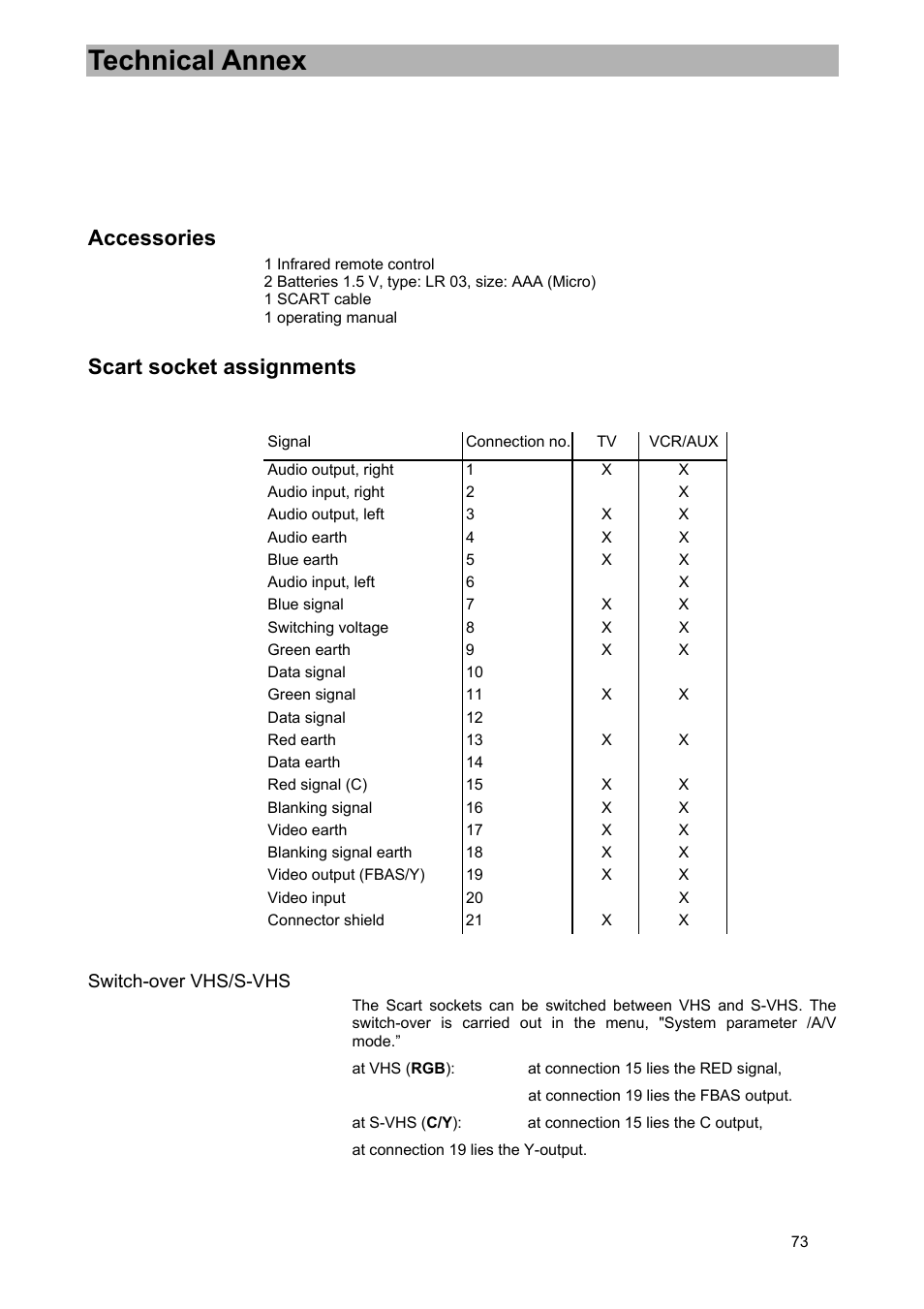 Technical annex, Accessories, Scart socket assignments | Kathrein UFD 540 User Manual | Page 73 / 80
