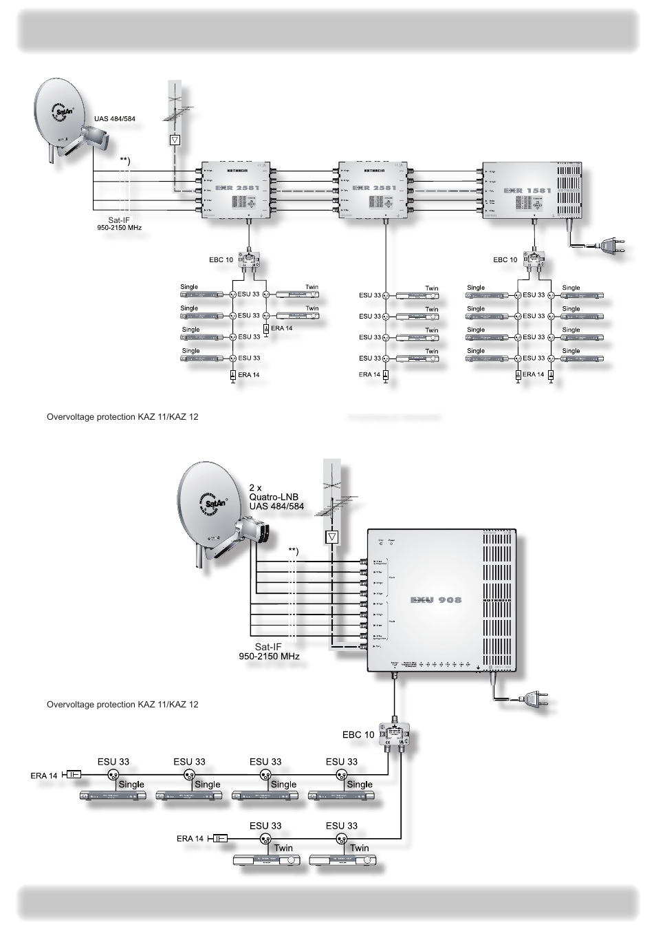 Technical appendix | Kathrein UFS 922 si User Manual | Page 169 / 184