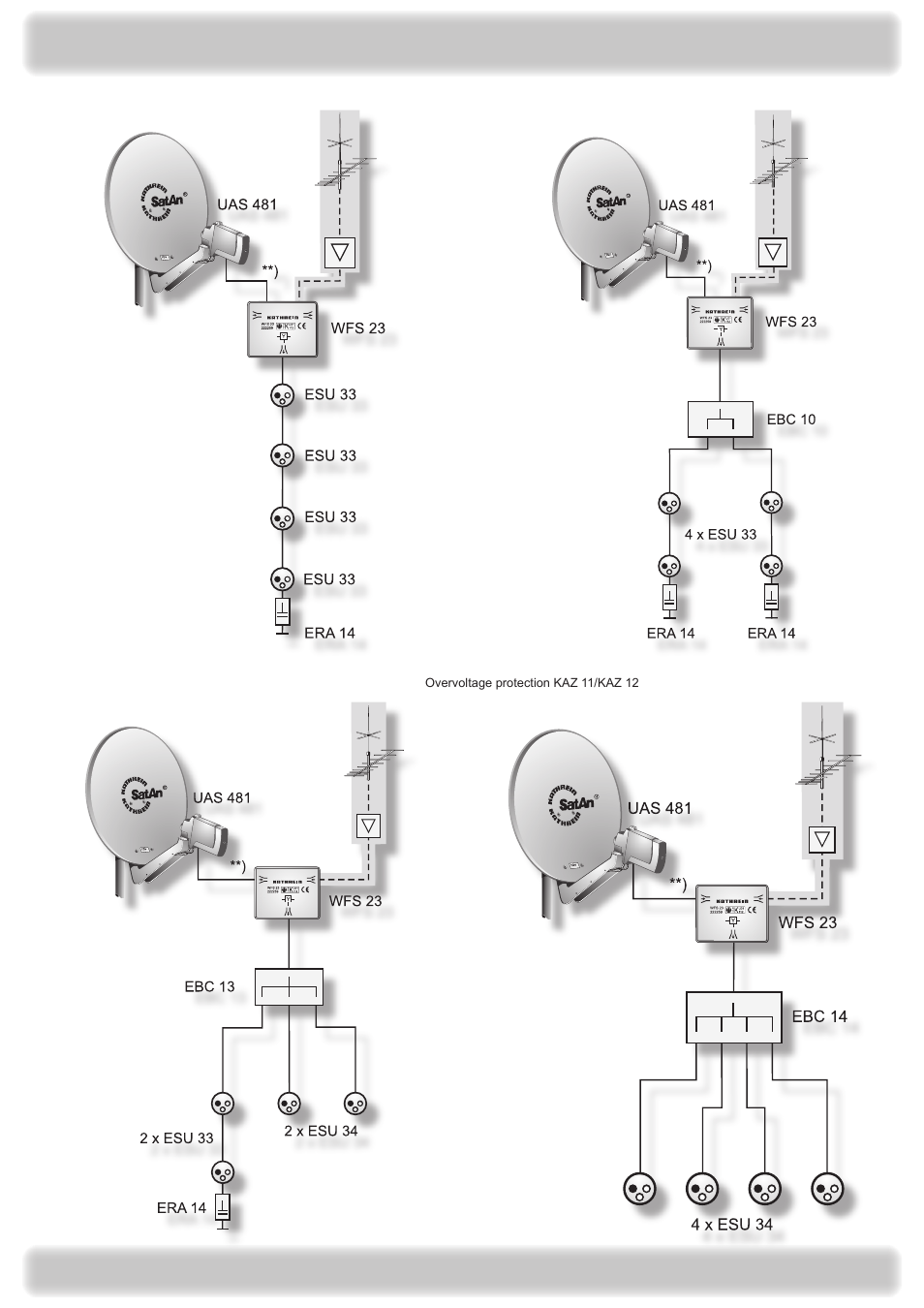 Technical appendix | Kathrein UFS 922 si User Manual | Page 170 / 184