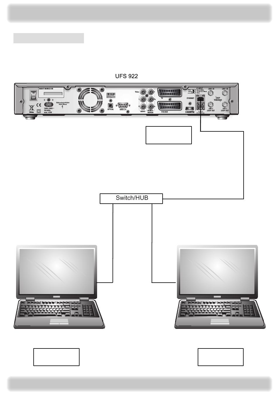 Technical appendix | Kathrein UFS 922 si User Manual | Page 172 / 184