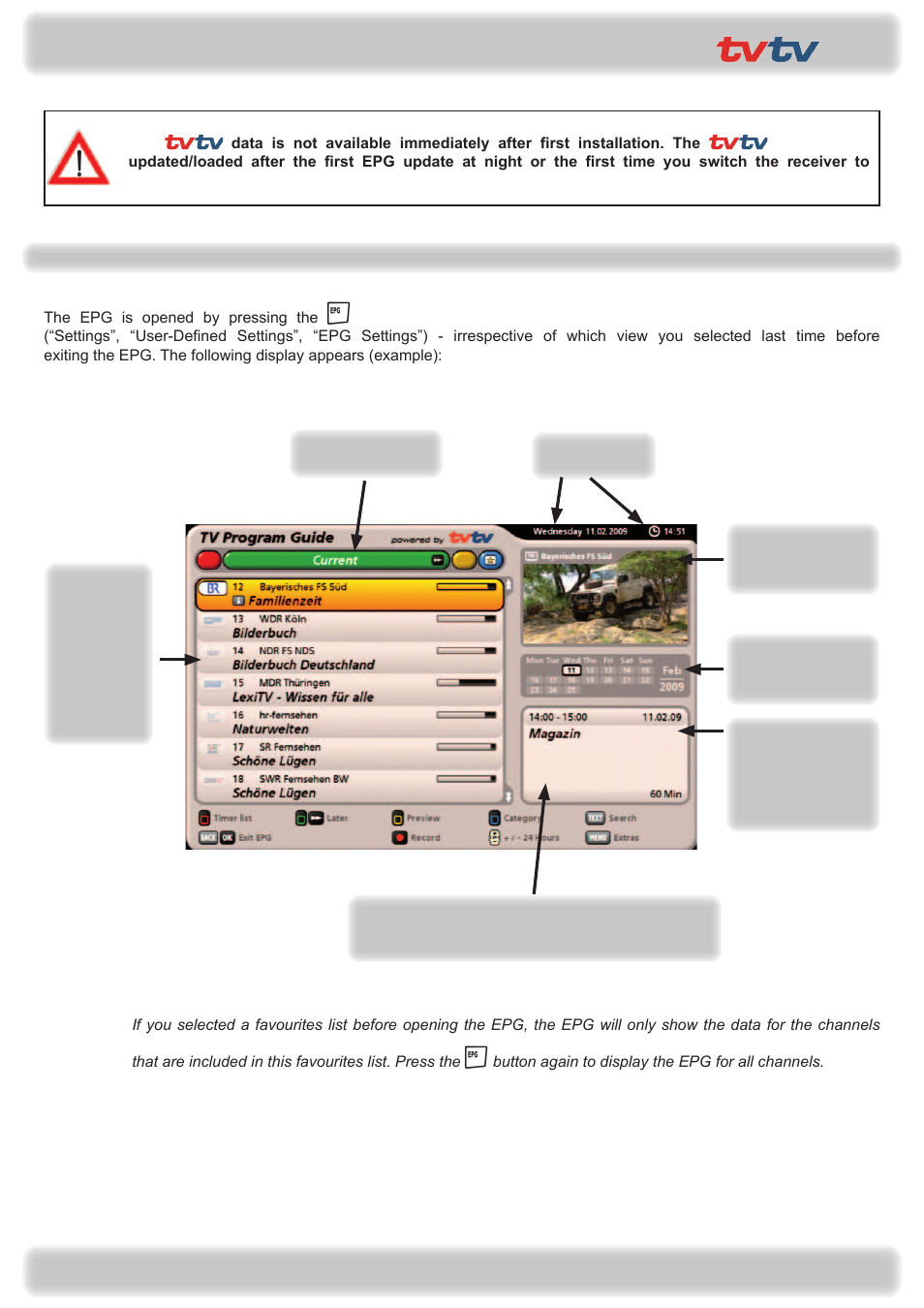 Premium epg | Kathrein UFS 922 si User Manual | Page 57 / 184