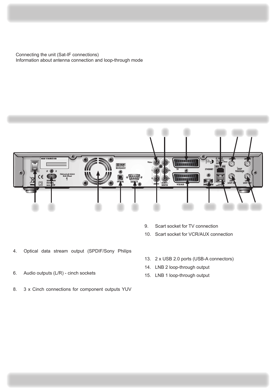 Connection and setup | Kathrein UFS 922 si User Manual | Page 9 / 184