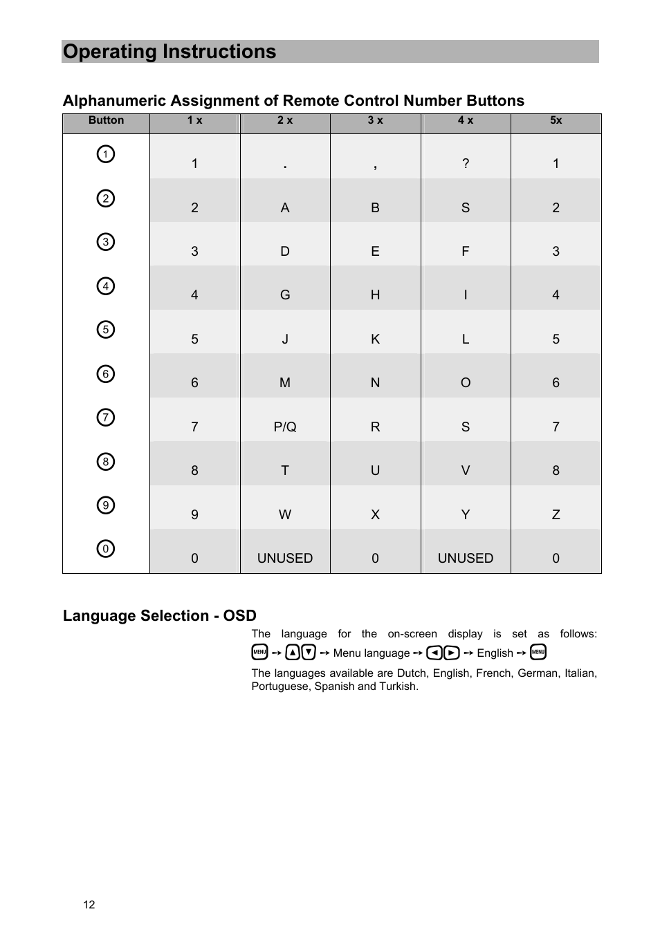 Operating instructions | Kathrein UFD 580 User Manual | Page 12 / 100