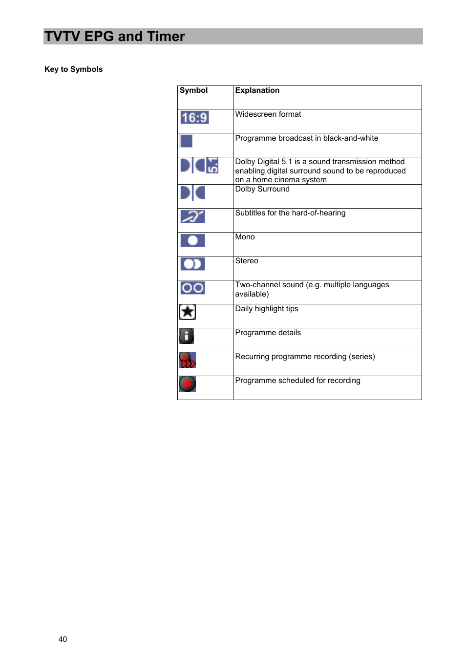 Tvtv epg and timer | Kathrein UFD 580 User Manual | Page 40 / 100