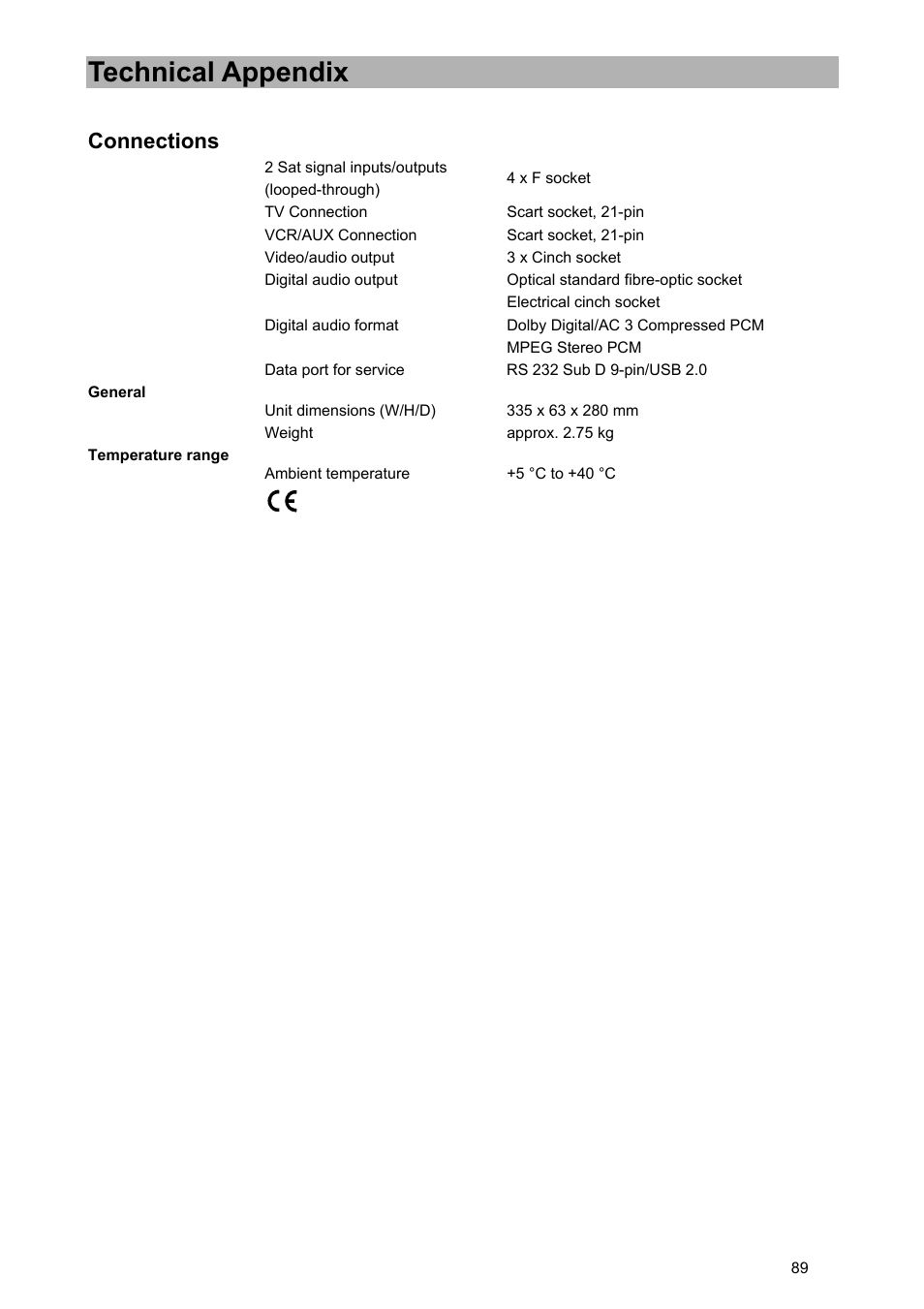 Technical appendix, Connections | Kathrein UFD 580 User Manual | Page 89 / 100
