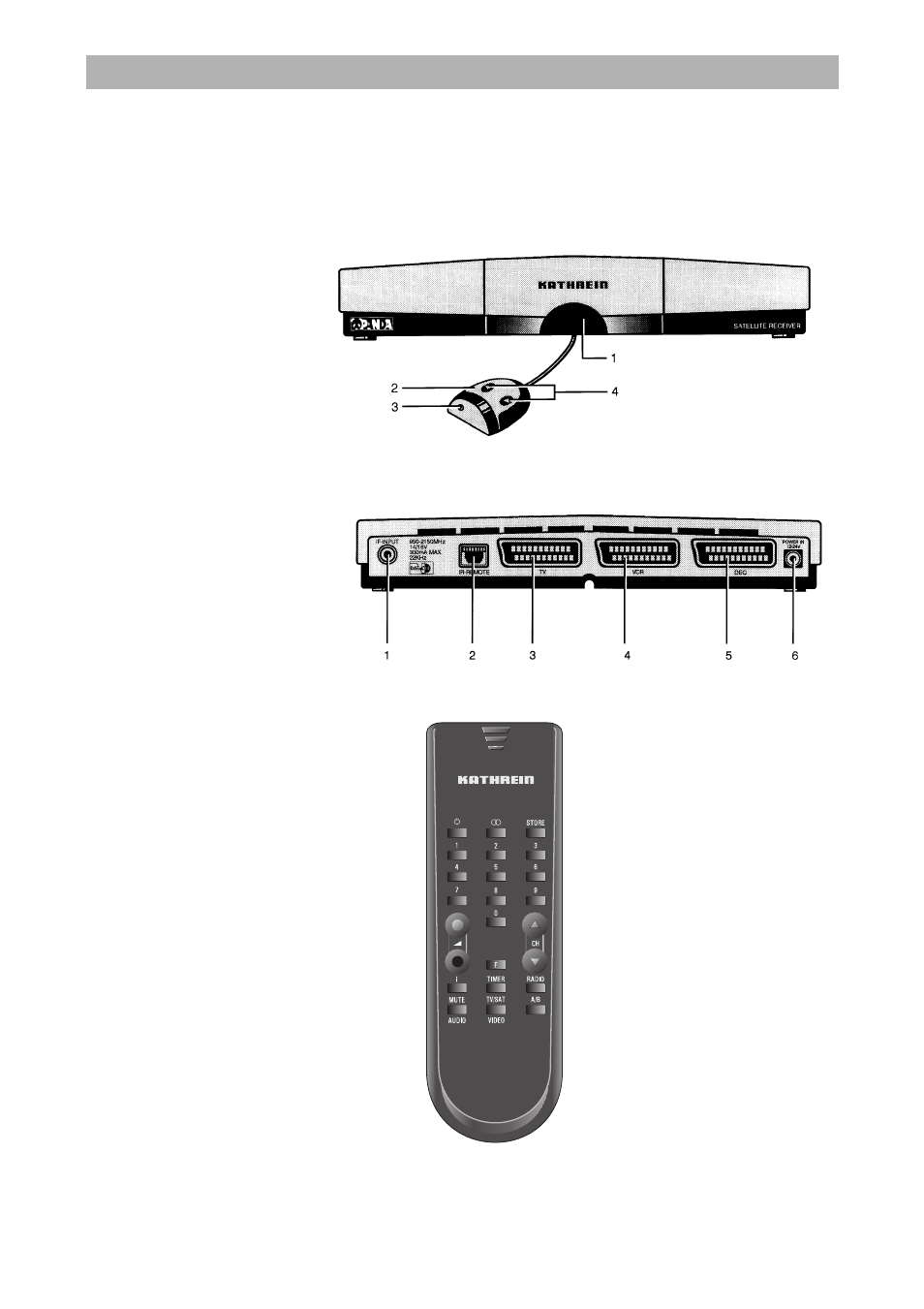 Controls, displays and connections | Kathrein UFD 345 User Manual | Page 3 / 34