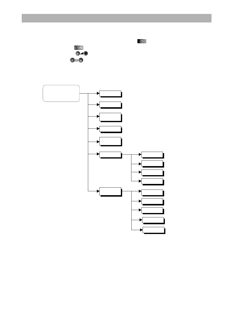 Menu structure, Initial setup menu | Kathrein UFD 345 User Manual | Page 31 / 34