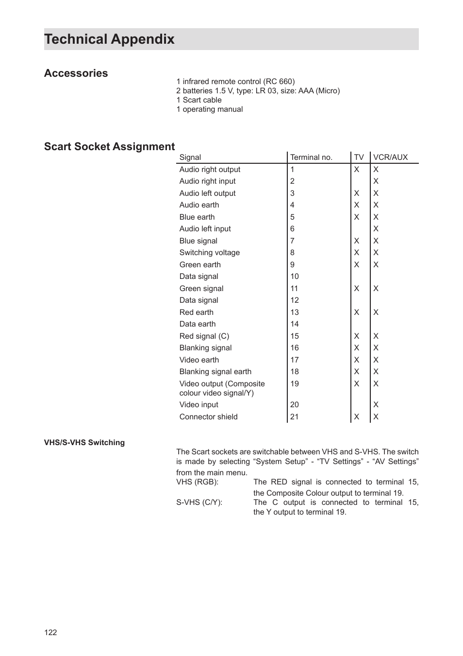 Technical appendix, Accessories, Scart socket assignment | Kathrein Twin-PVR Satellite UFS 821si User Manual | Page 122 / 128