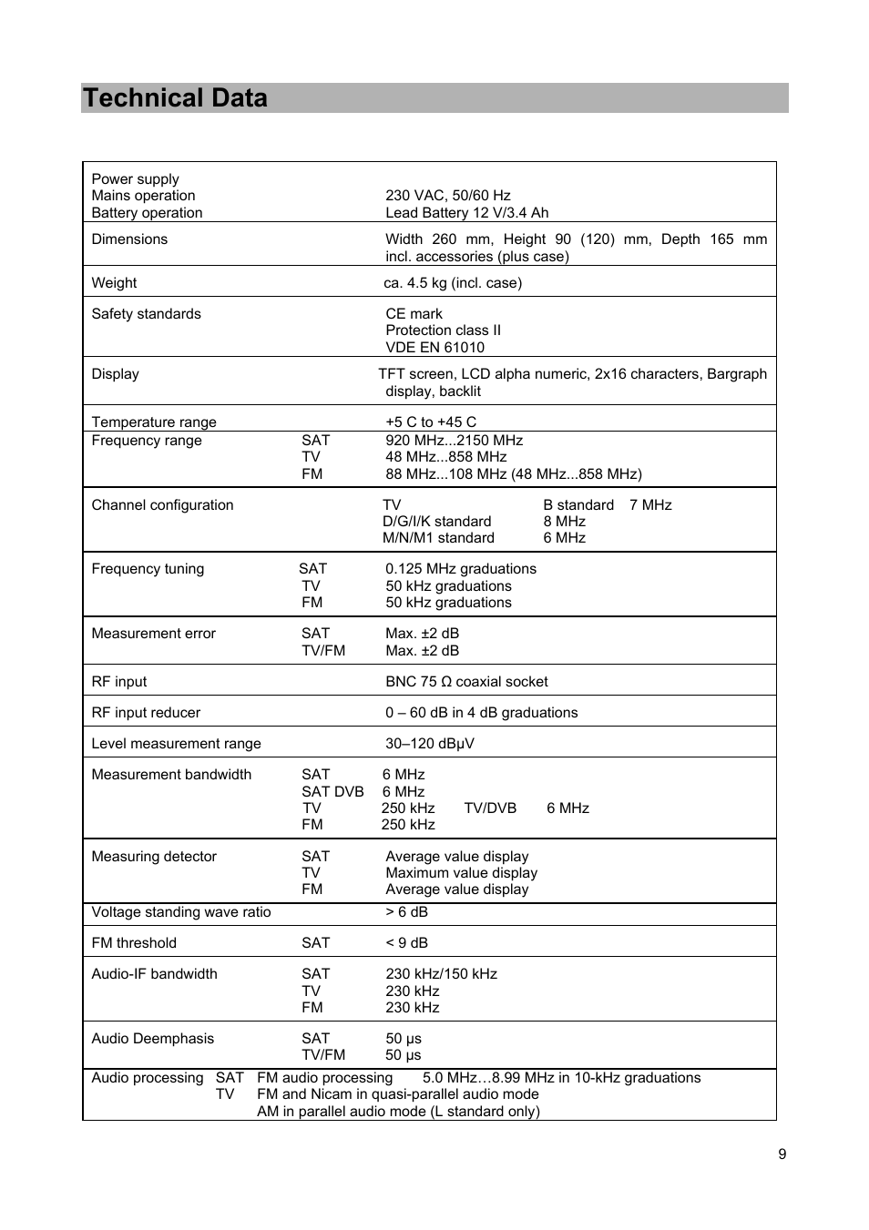 Technical data | Kathrein MSK 25 User Manual | Page 9 / 56