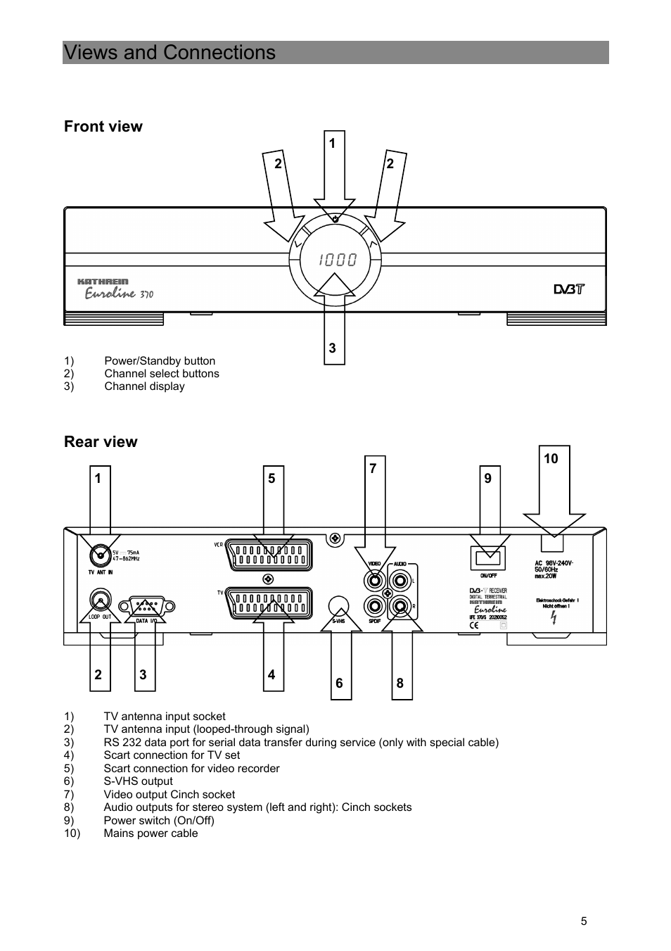 Views and connections, Front view, Rear view | Kathrein Euroline UFE 370/S User Manual | Page 5 / 36