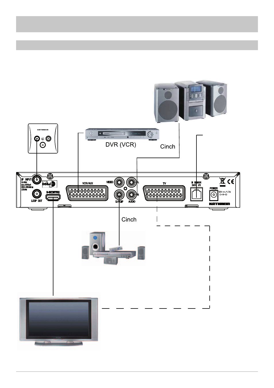 Technical appendix | Kathrein UFS 640si User Manual | Page 70 / 80