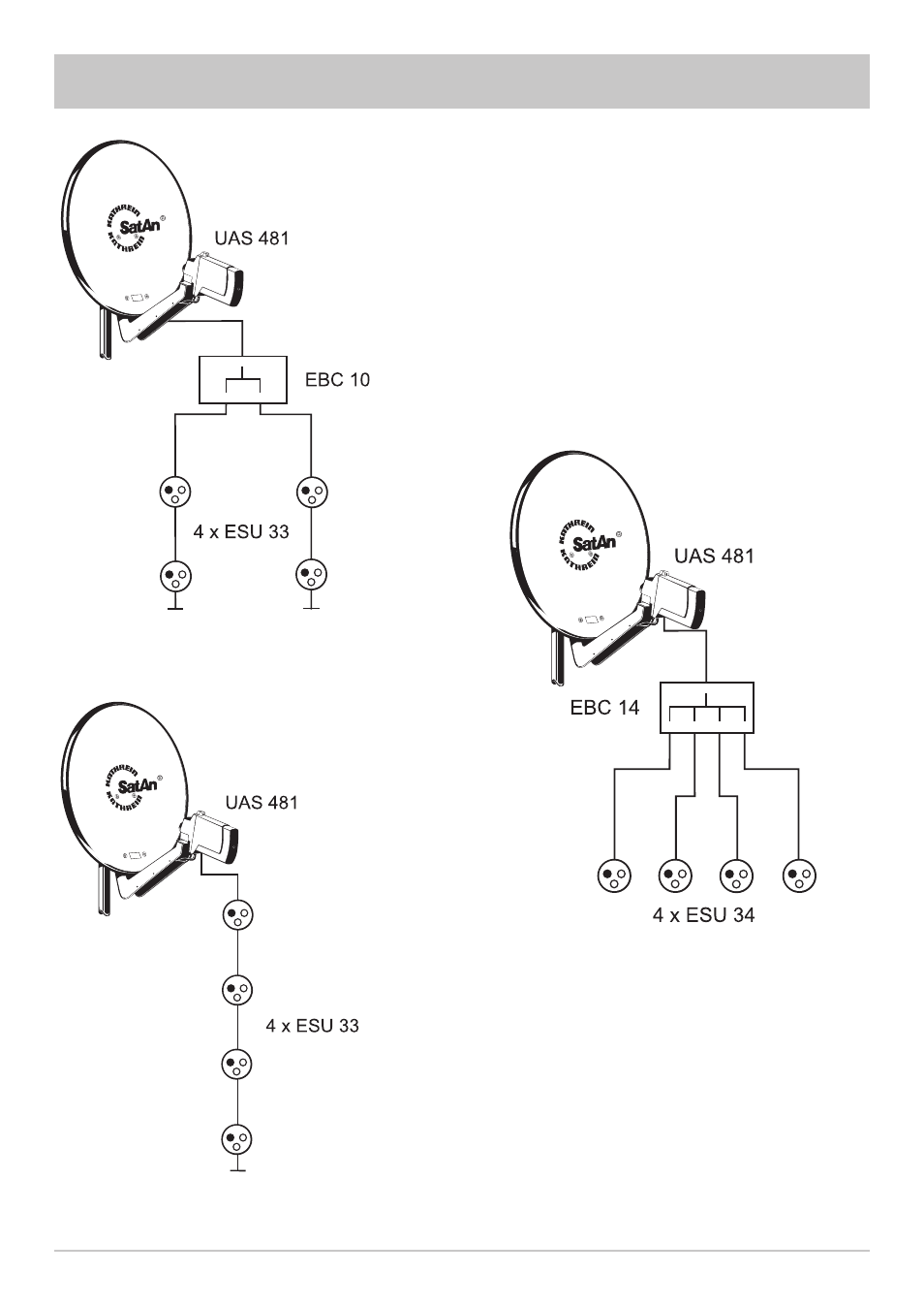 Uas 481 | Kathrein UFS 640si User Manual | Page 72 / 80