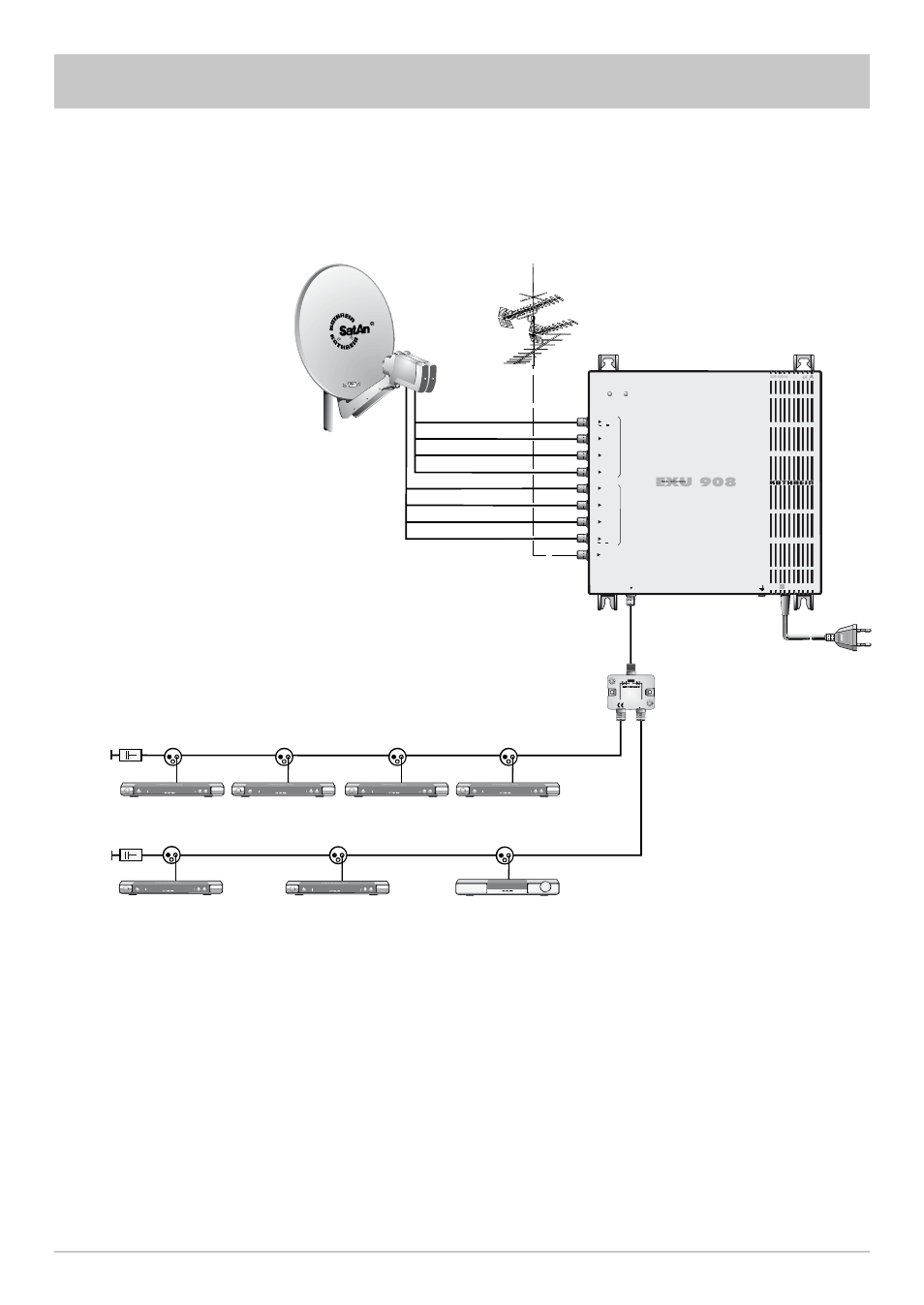 Technical appendix, Single cable matrix, Klasse class | Exu 908, Esu 33 single, Era 14 esu 33 single, Era 14 esu 33, Twin | Kathrein UFS 640si User Manual | Page 73 / 80