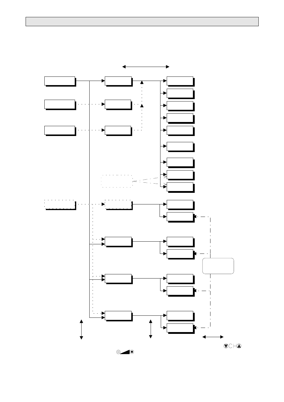 Menu structure, Setup menu | Kathrein 260376 User Manual | Page 25 / 27