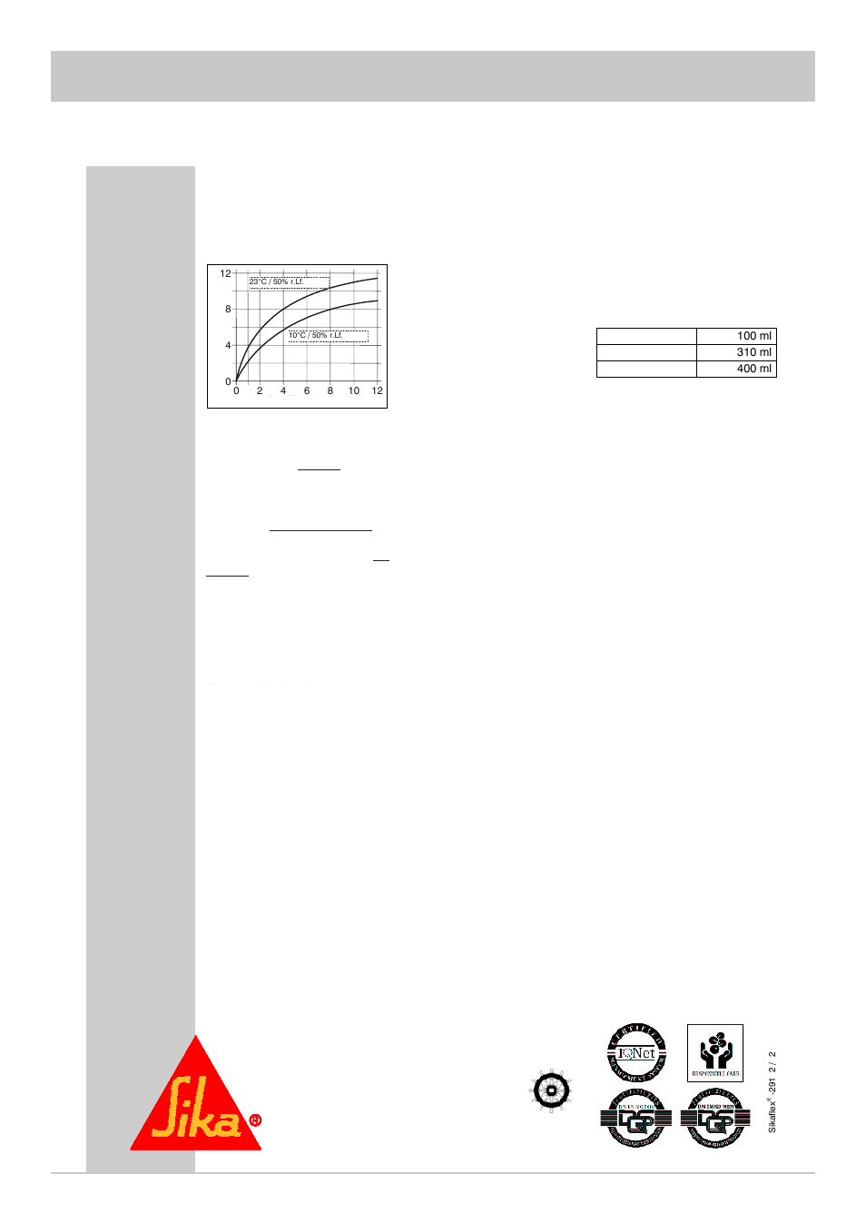 Sikaflex ® 291 technical data sheet | Kathrein MobiSet 3 Digital CAP 700 User Manual | Page 41 / 60