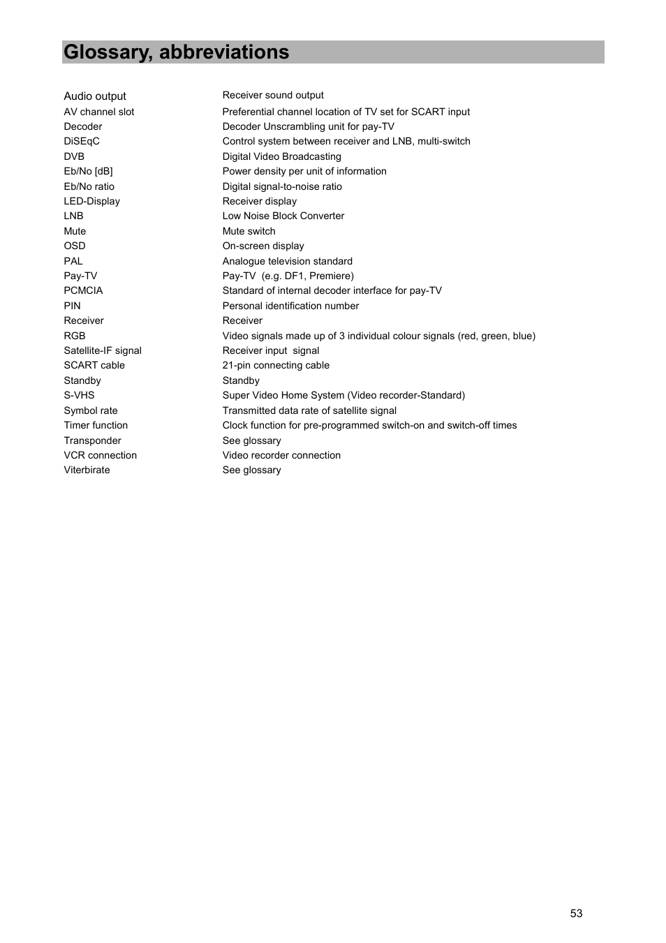 Glossary, abbreviations | Kathrein UFD 515 User Manual | Page 53 / 57