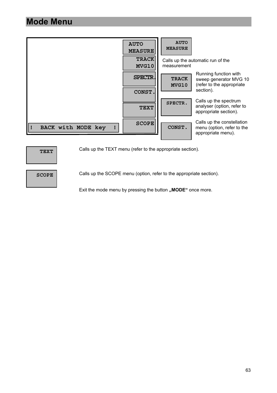 Mode menu, Spectr | Kathrein MSK 33 User Manual | Page 63 / 116