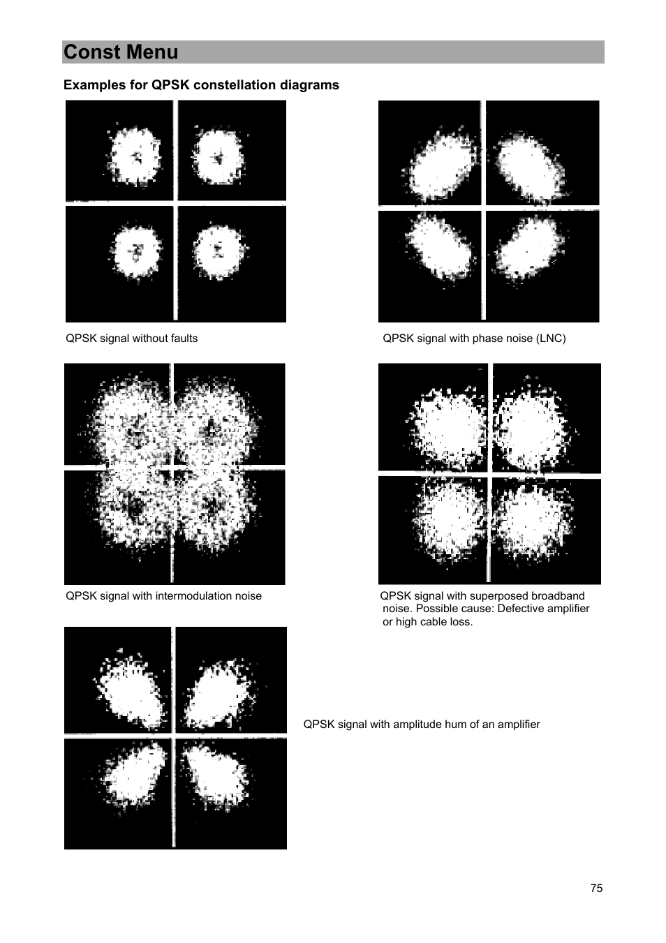 Const menu | Kathrein MSK 33 User Manual | Page 75 / 116