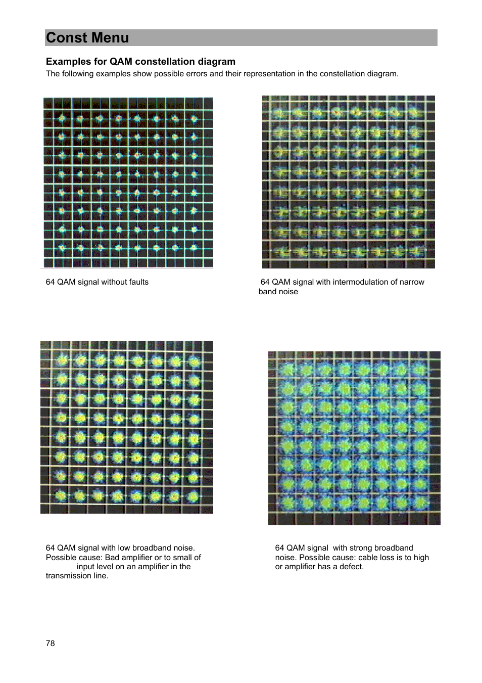 Const menu | Kathrein MSK 33 User Manual | Page 78 / 116