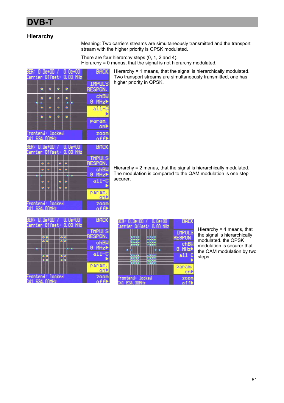 Dvb-t | Kathrein MSK 33 User Manual | Page 81 / 116