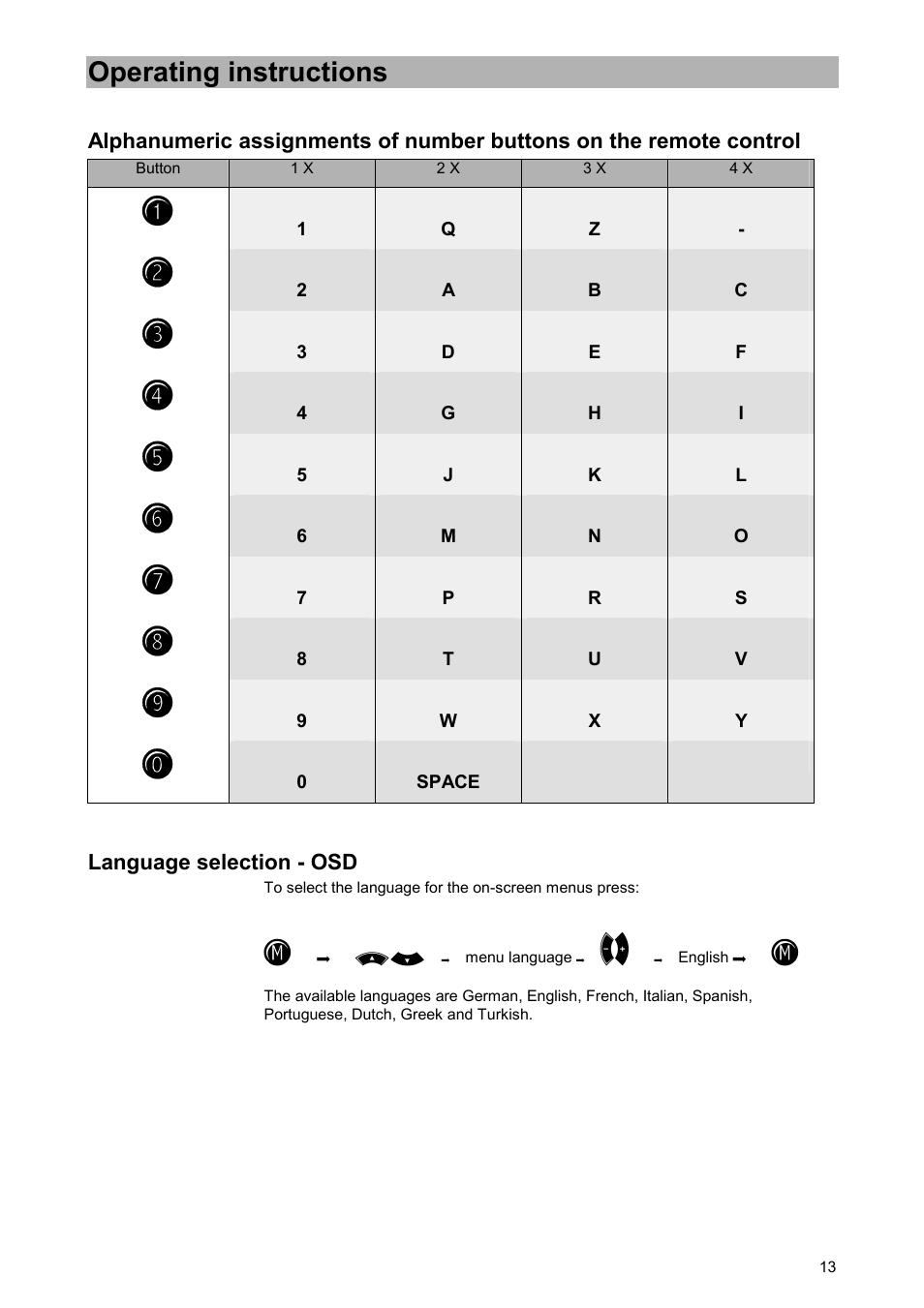 Language selection - osd, Operating instructions, M c ou | Kathrein UFD 520 User Manual | Page 13 / 60