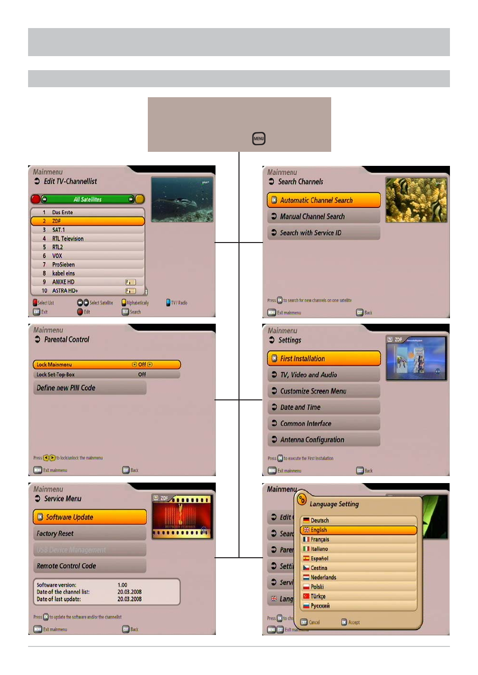 Main menu | Kathrein UFS 902 User Manual | Page 30 / 88