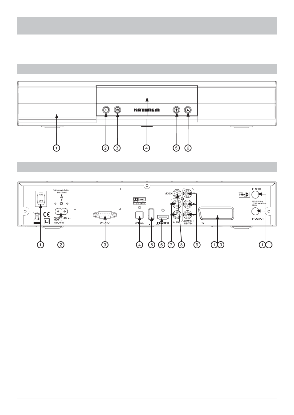 Controls, displays and connections | Kathrein UFS 902 User Manual | Page 7 / 88
