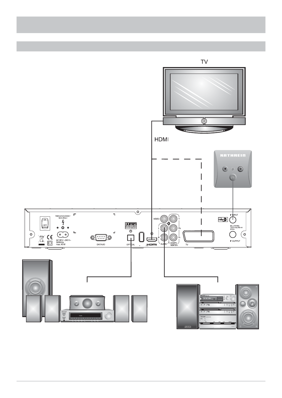 Technical appendix, Connection example | Kathrein UFS 902 User Manual | Page 76 / 88