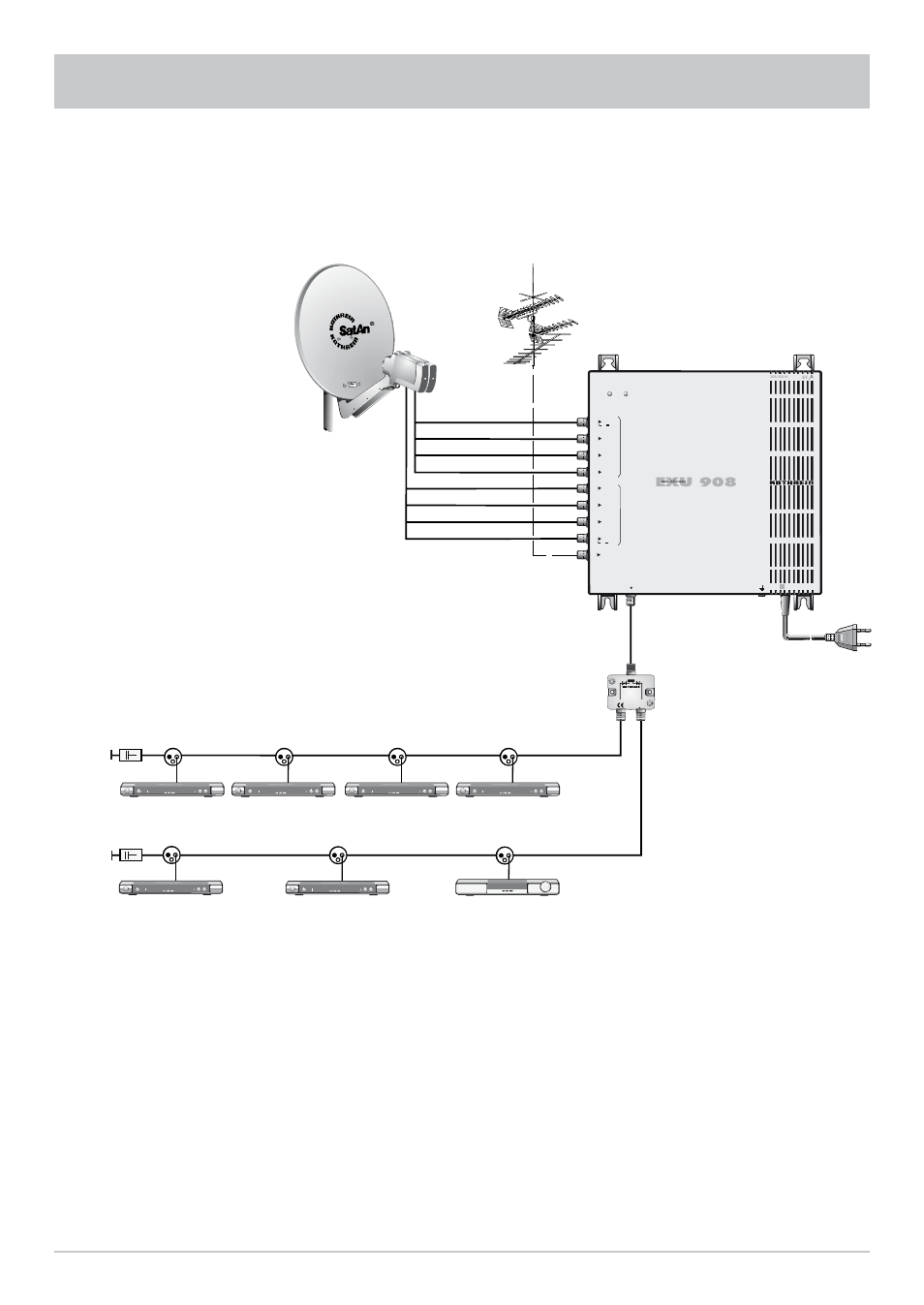 Technical appendix, Single cable matrix, Klasse class | Exu 908, Esu 33 single, Era 14 esu 33 single, Era 14 esu 33, Twin | Kathrein UFS 902 User Manual | Page 79 / 88