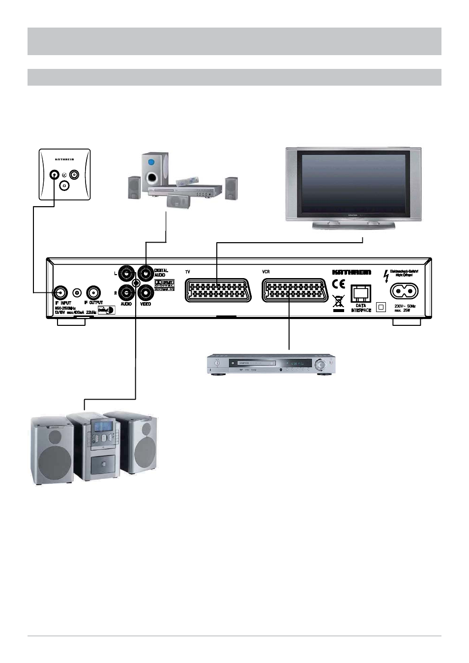 Technical appendix | Kathrein UFS 700sw User Manual | Page 77 / 88