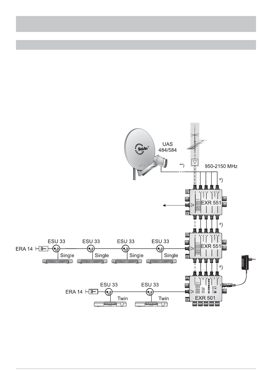 Technical appendix, Examples single-cable systems | Kathrein UFS 700sw User Manual | Page 78 / 88