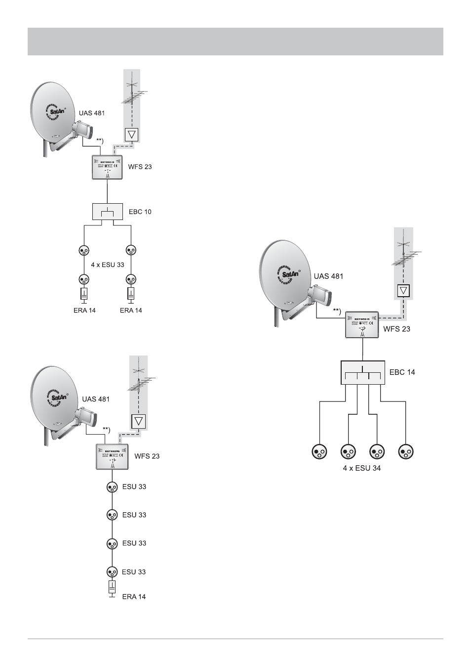 Uas 481, Technical appendix | Kathrein UFS 700sw User Manual | Page 79 / 88