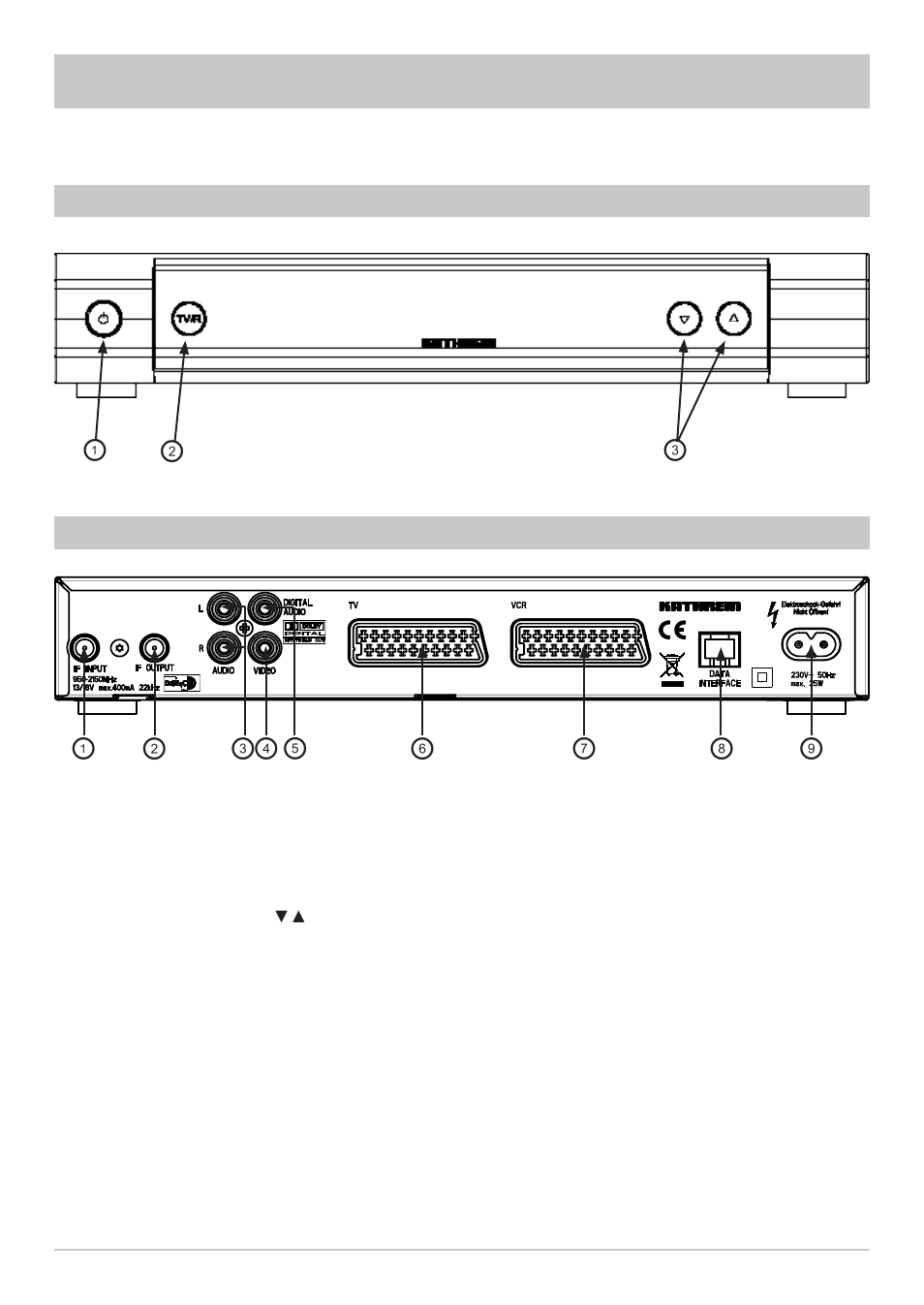 Controls, displays and connections | Kathrein UFS 700sw User Manual | Page 8 / 88