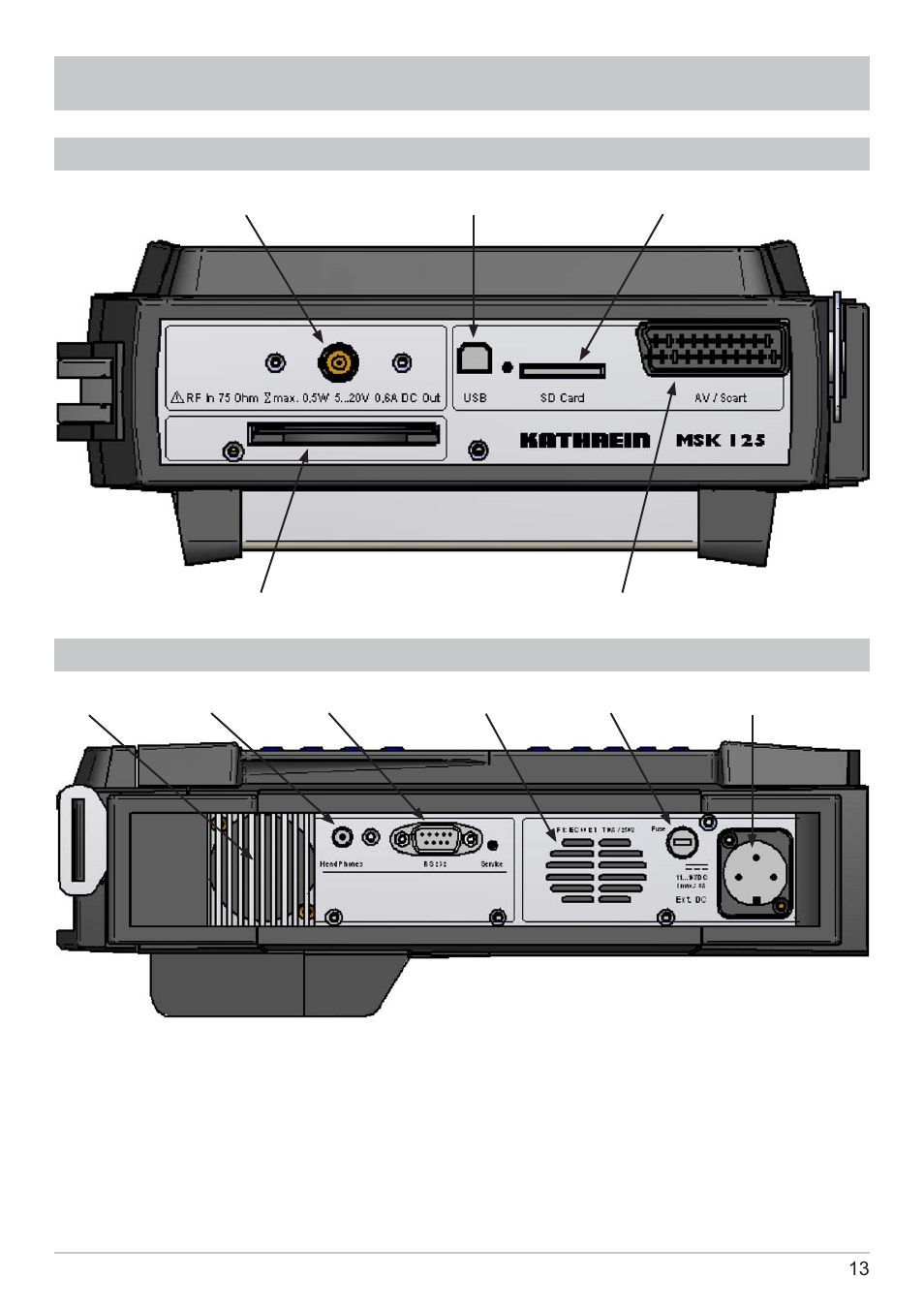 Connections, Front view, Side view | Kathrein MSK 125 User Manual | Page 13 / 80