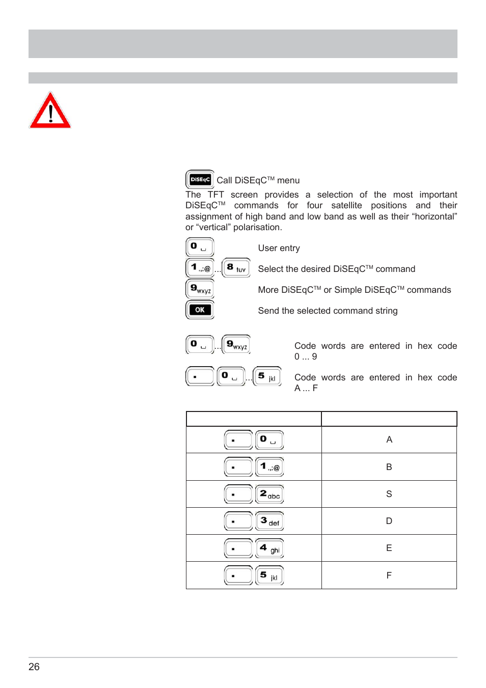 Kathrein MSK 125 User Manual | Page 26 / 80