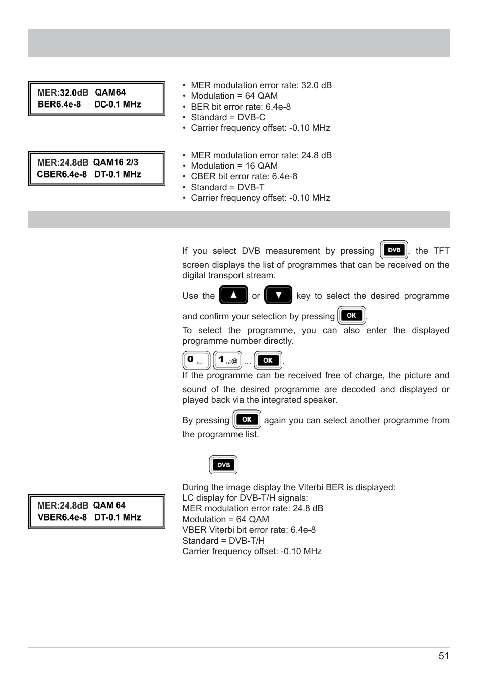 Tv measurement, Mpeg image representation in dvb-t | Kathrein MSK 125 User Manual | Page 51 / 80