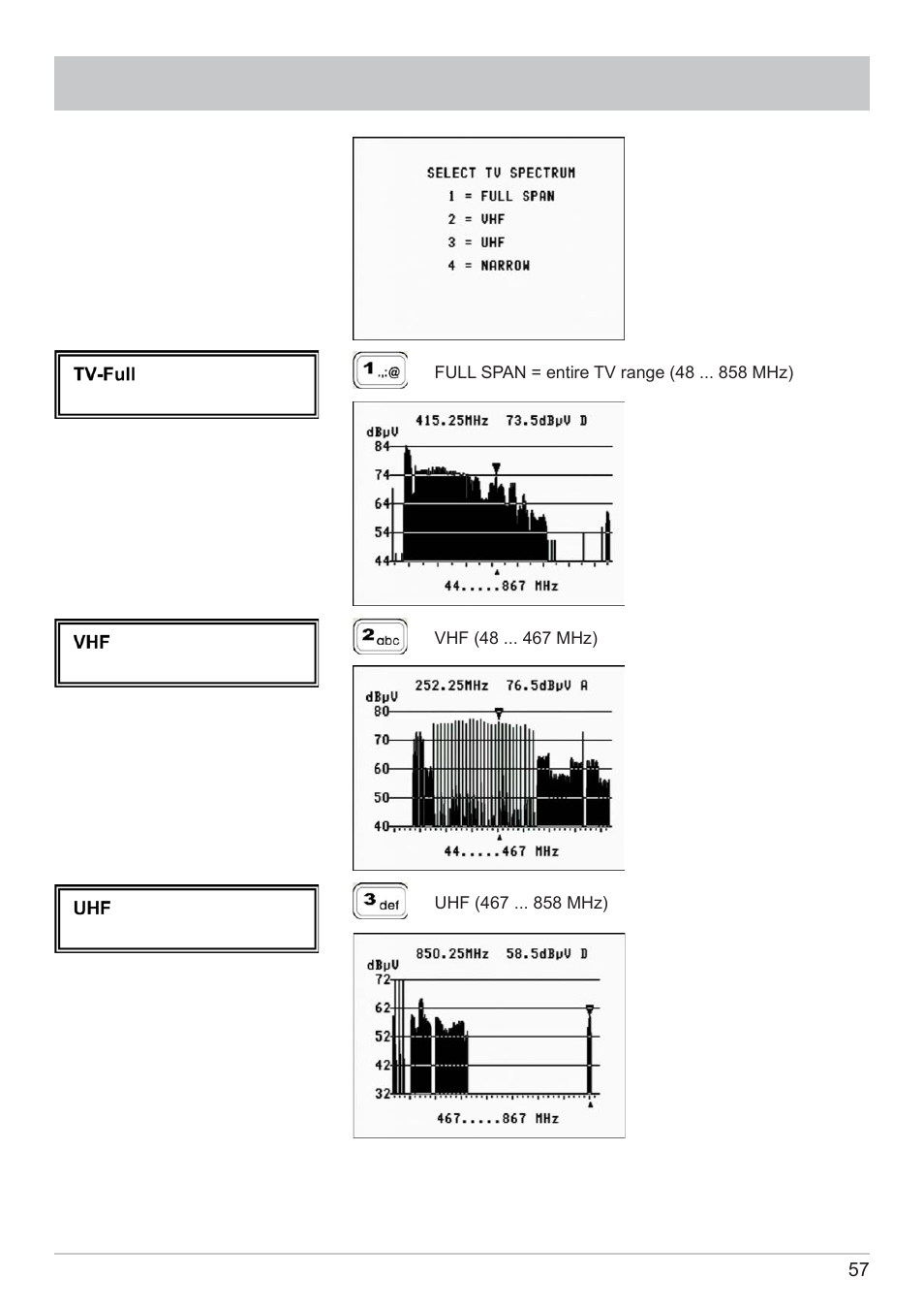 Spectrum measurement | Kathrein MSK 125 User Manual | Page 57 / 80