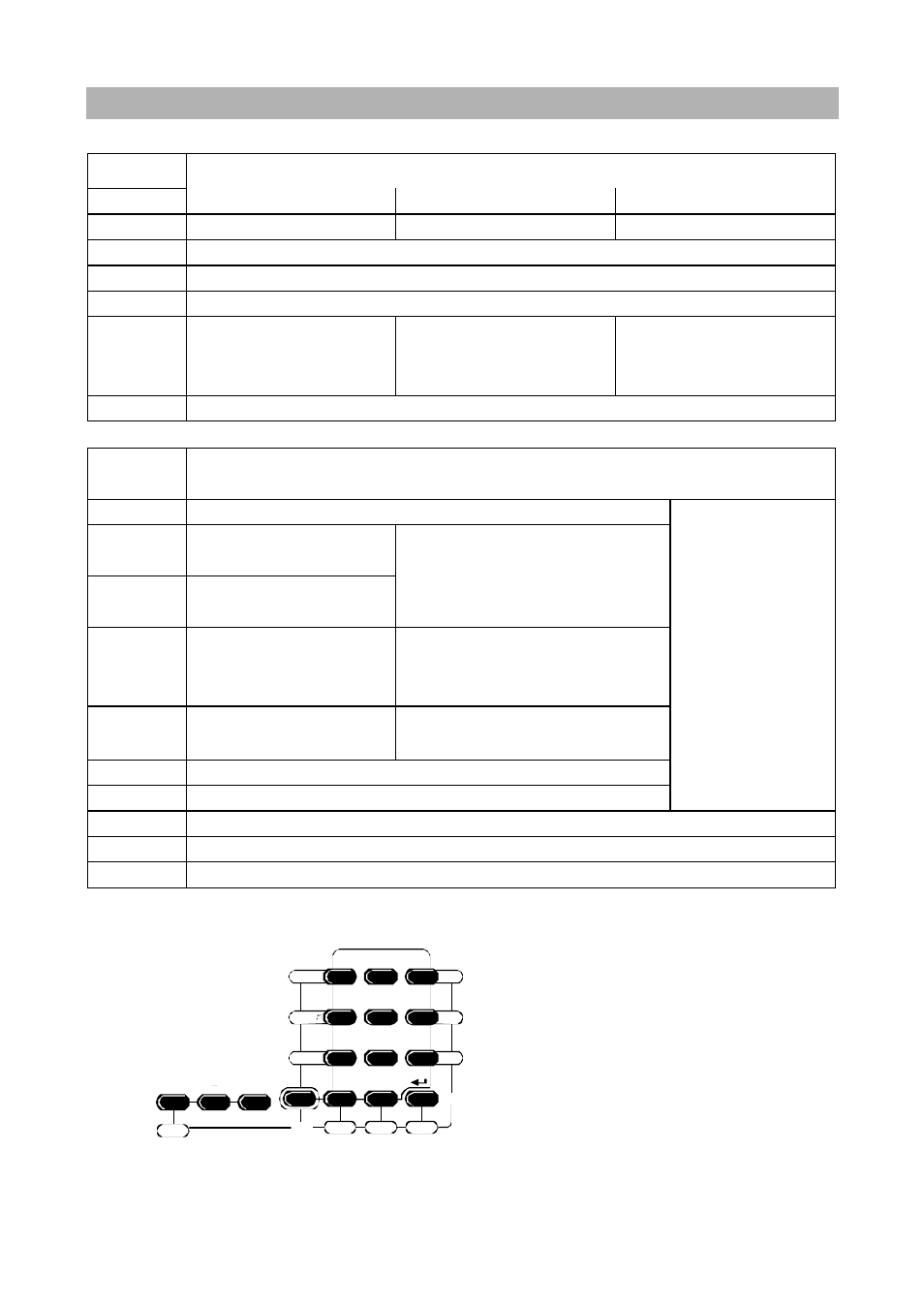 Overview of the keyboard commands | Kathrein MSK 24 User Manual | Page 13 / 56