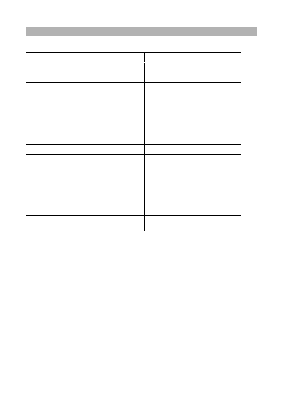 Overview of functions | Kathrein MSK 24 User Manual | Page 8 / 56