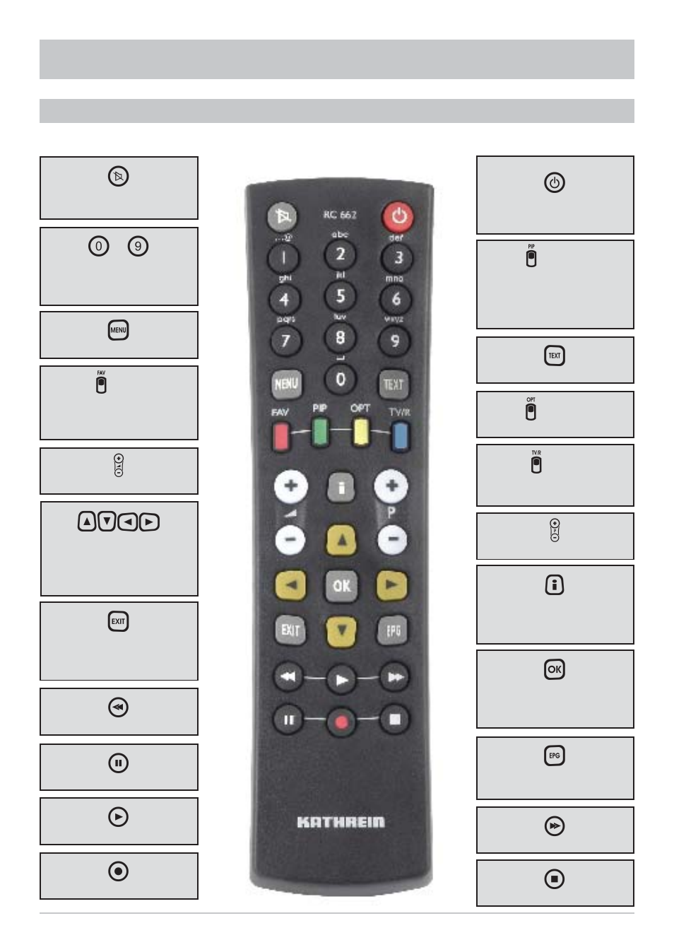 Remote control | Kathrein UFC 762si User Manual | Page 9 / 52