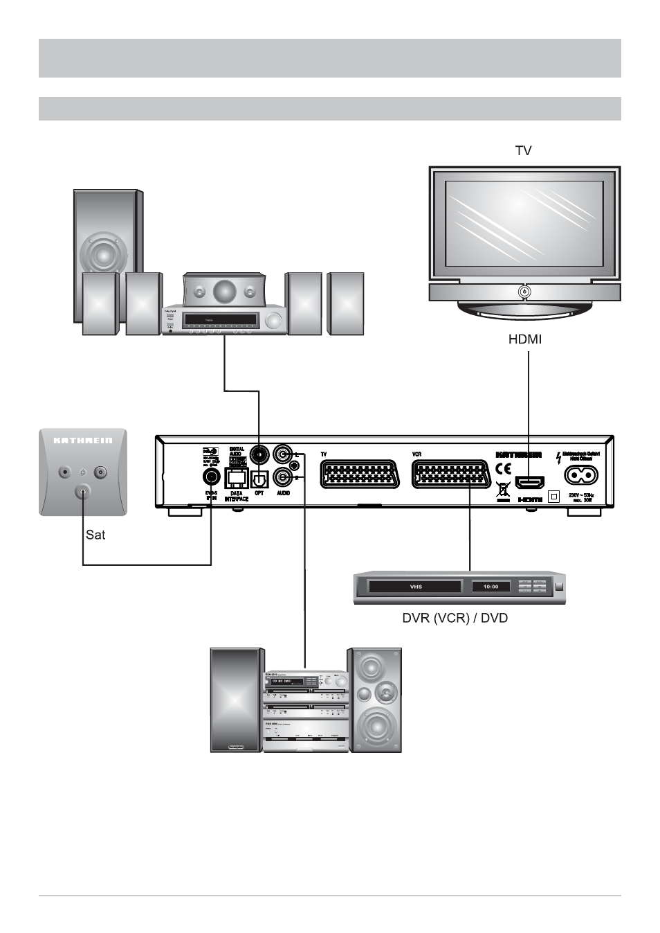 Technical appendix | Kathrein UFS 733si User Manual | Page 70 / 76