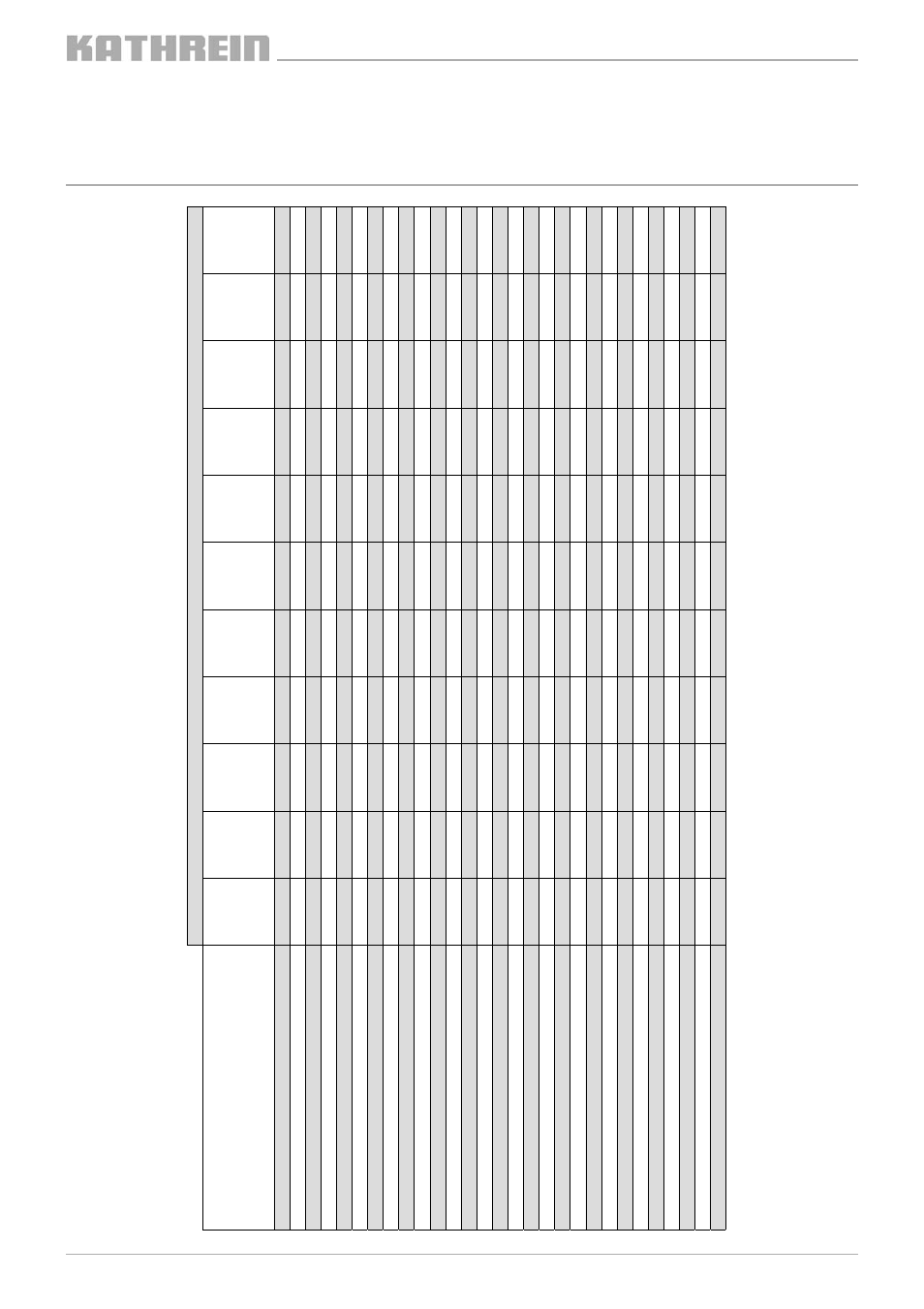 Kathrein UAS 572 User Manual | Page 7 / 8