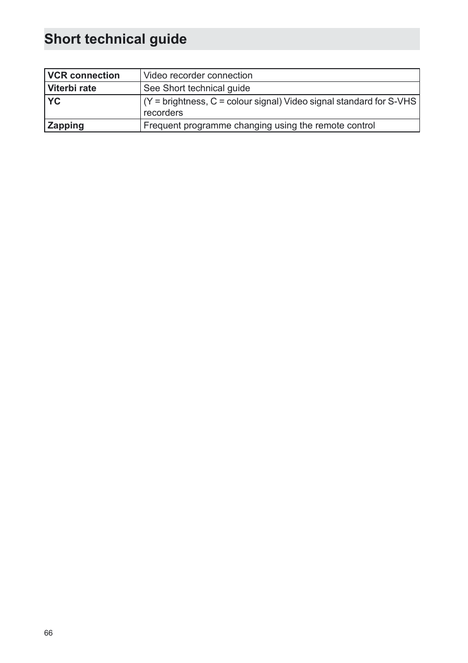 Short technical guide | Kathrein UFS 702sw User Manual | Page 66 / 68