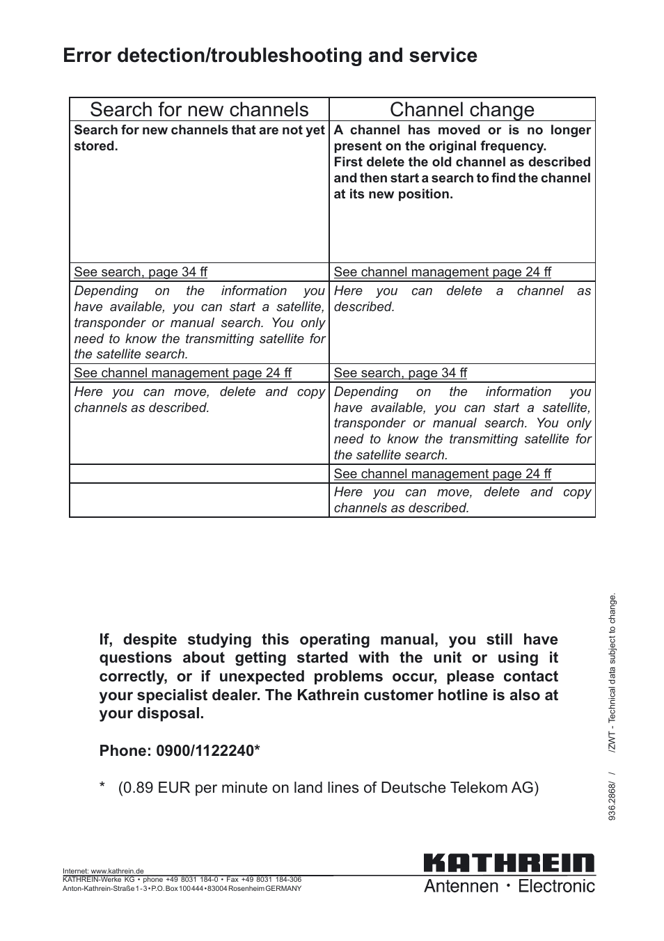 Kathrein UFS 702sw User Manual | Page 68 / 68