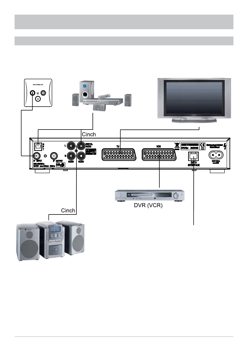 Technical appendix | Kathrein UFS 712sw User Manual | Page 67 / 72