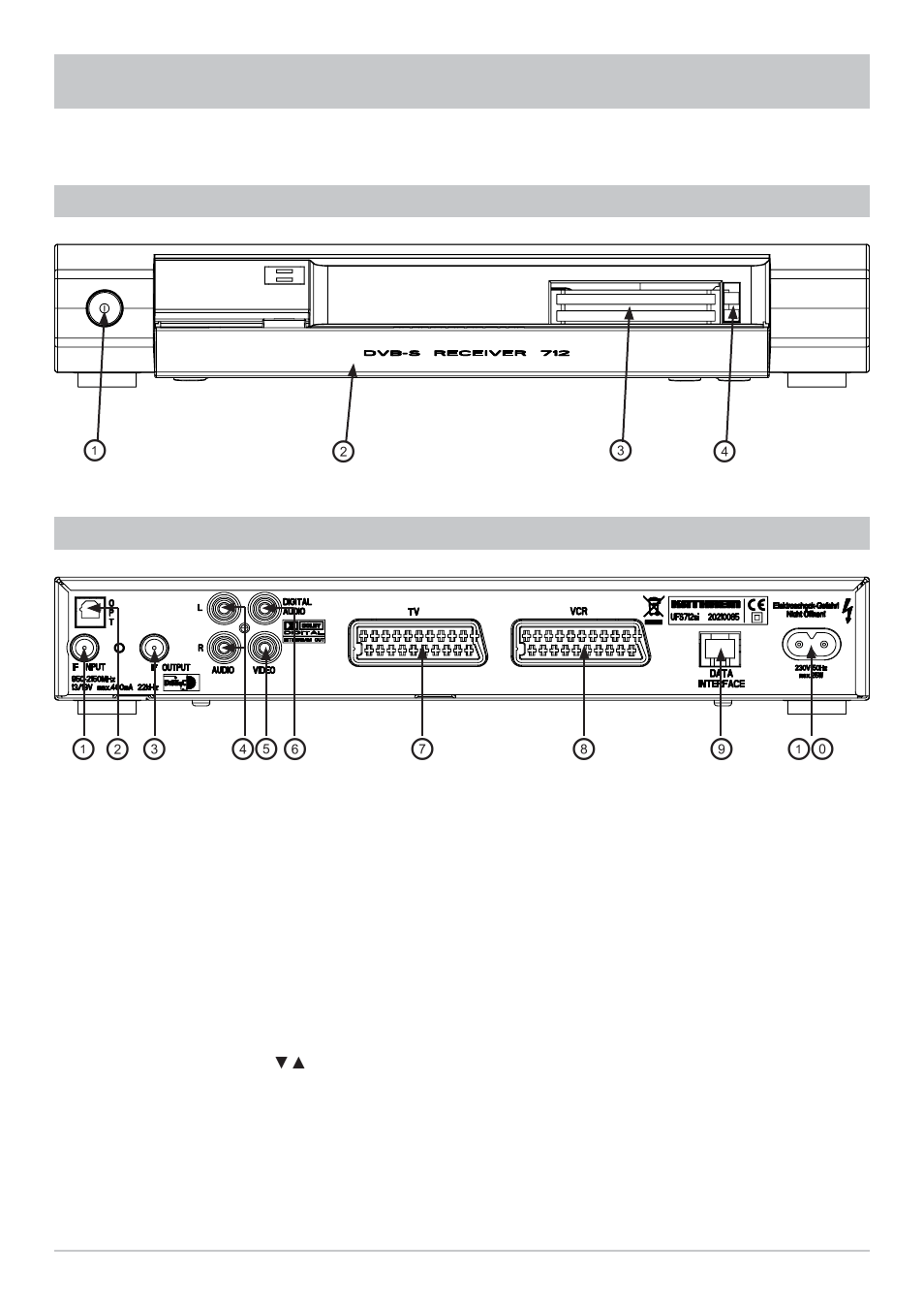 Controls, displays and connections | Kathrein UFS 712sw User Manual | Page 8 / 72
