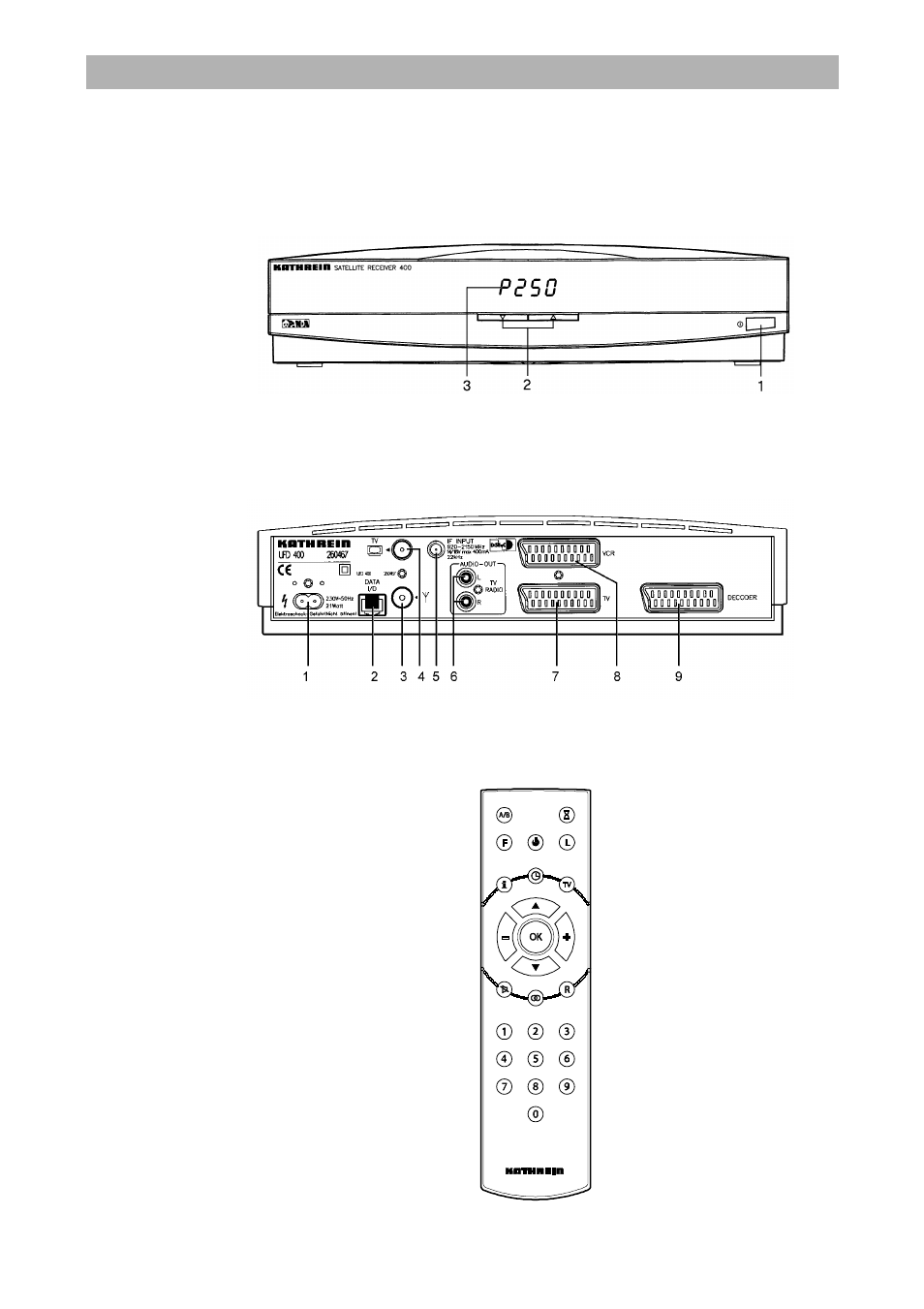 Controls, displays and connections | Kathrein UFD 400 User Manual | Page 3 / 34