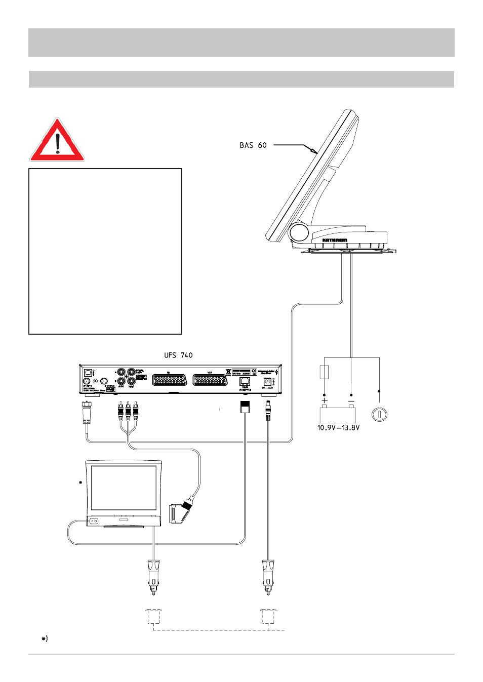 Installation and connection, Connection example for 12 v battery connection | Kathrein MobiSet 2 Digital CAP 600 User Manual | Page 23 / 60